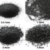 Activated Carbon Supplier in Bangladesh